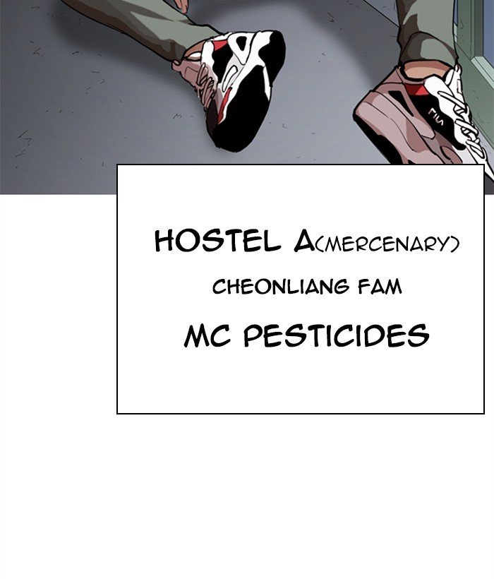 Lookism, Chapter 267