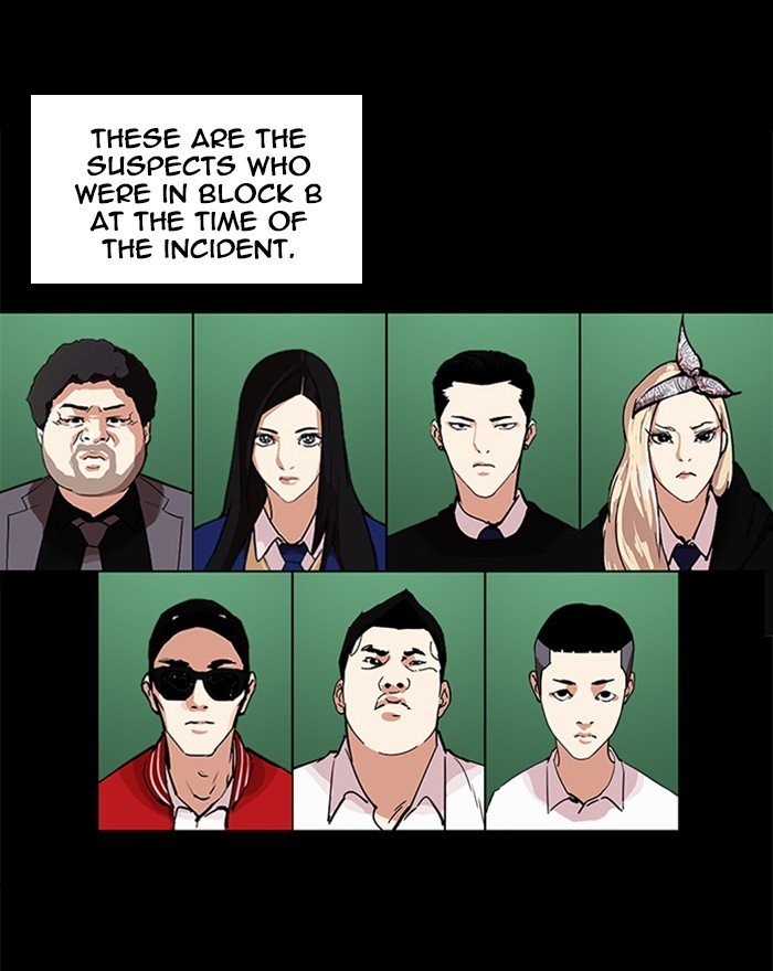 Lookism, Chapter 215