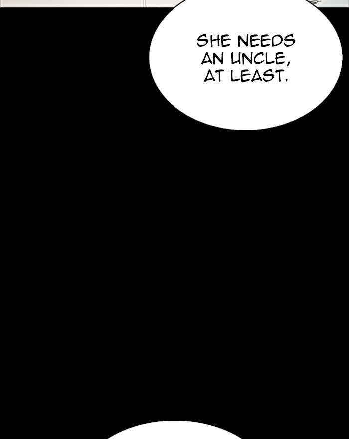 Lookism, Chapter 248