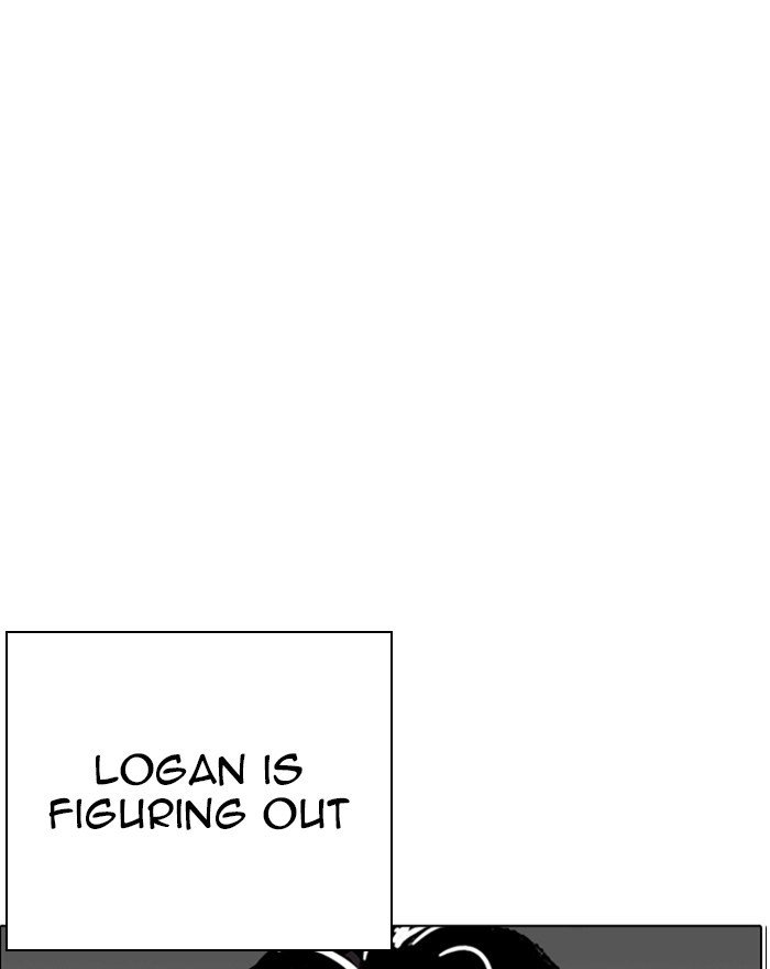 Lookism, Chapter 248