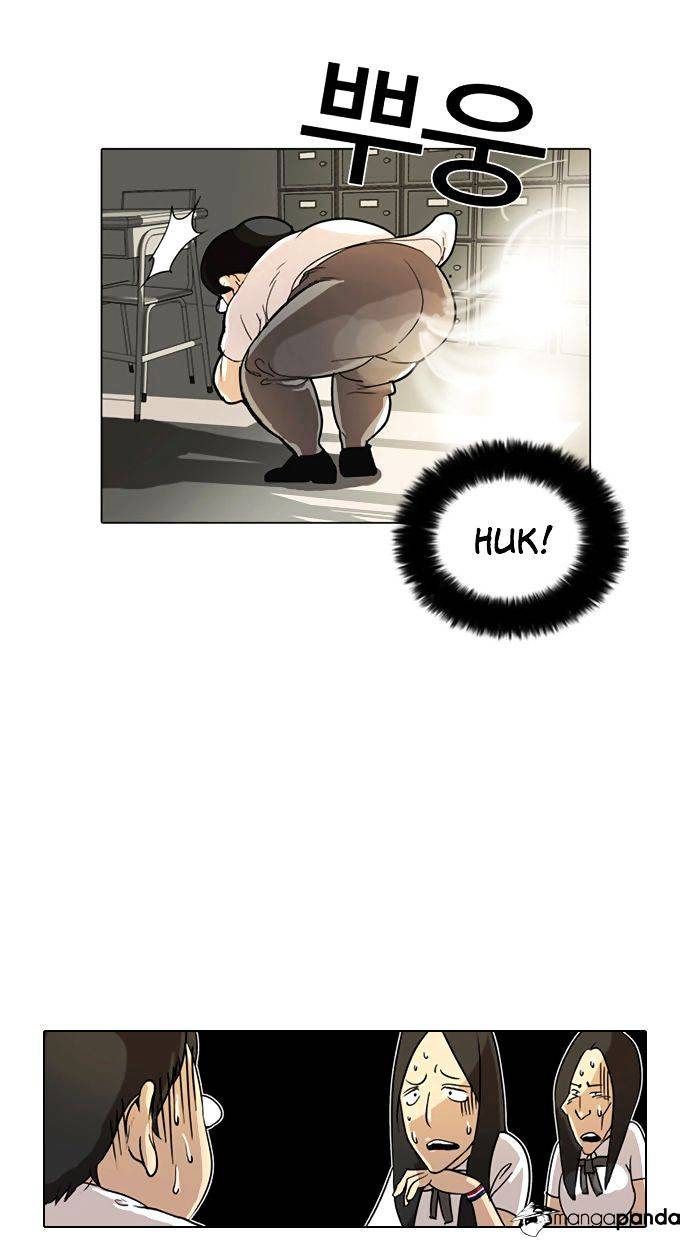 Lookism, Chapter 1