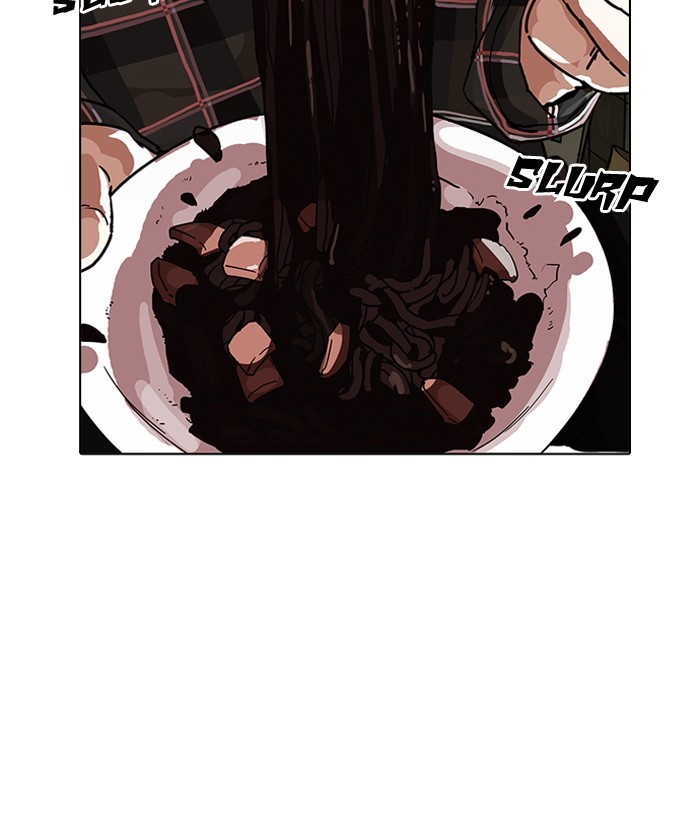 Lookism, Chapter 192