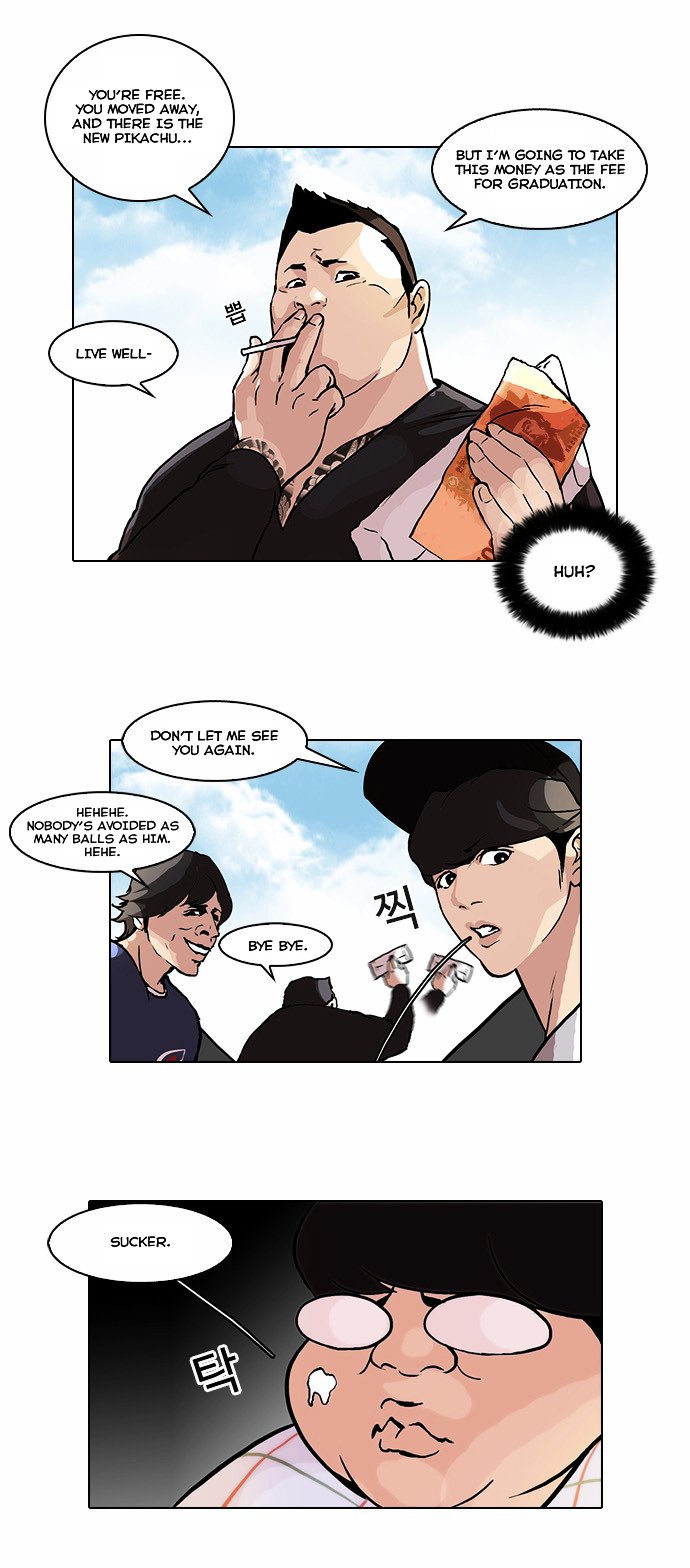 Lookism, Chapter 47