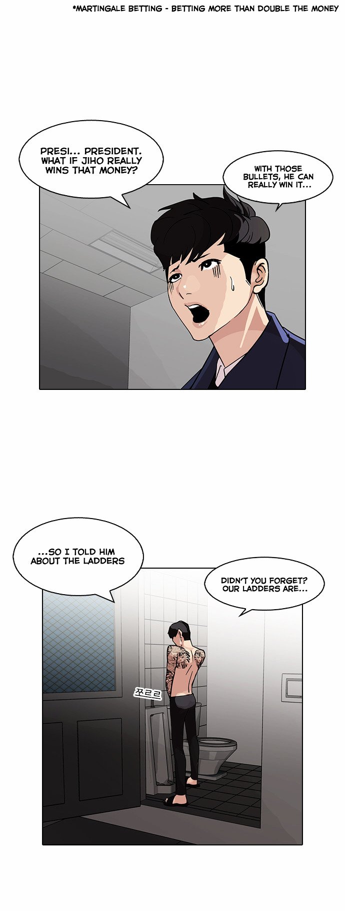 Lookism, Chapter 86