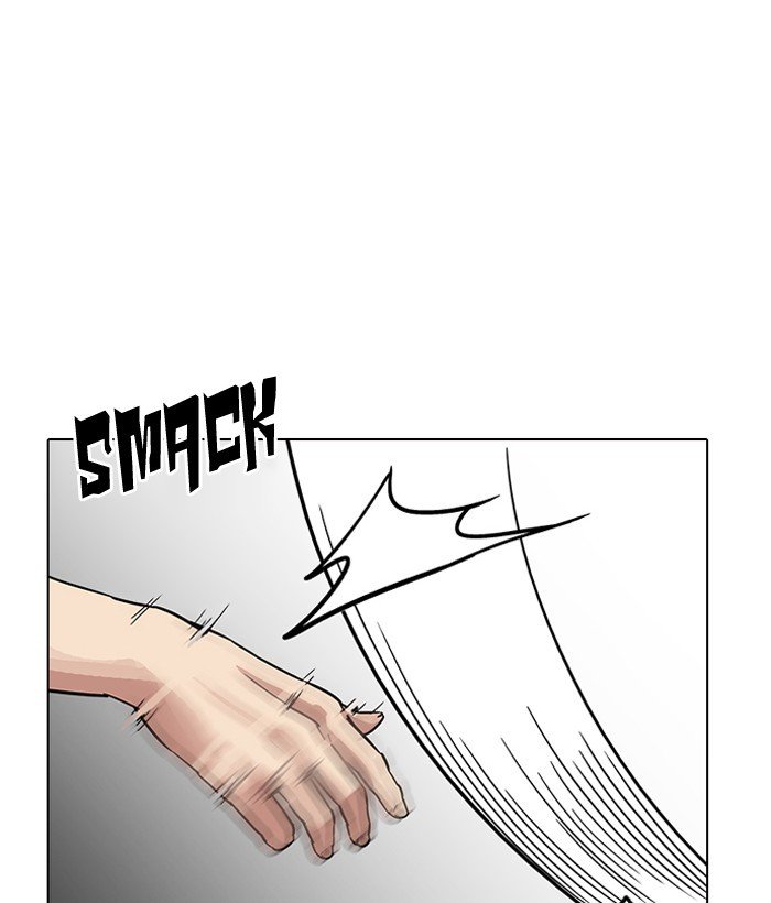 Lookism, Chapter 186