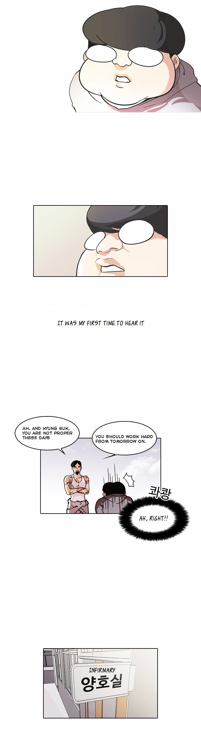 Lookism, Chapter 80