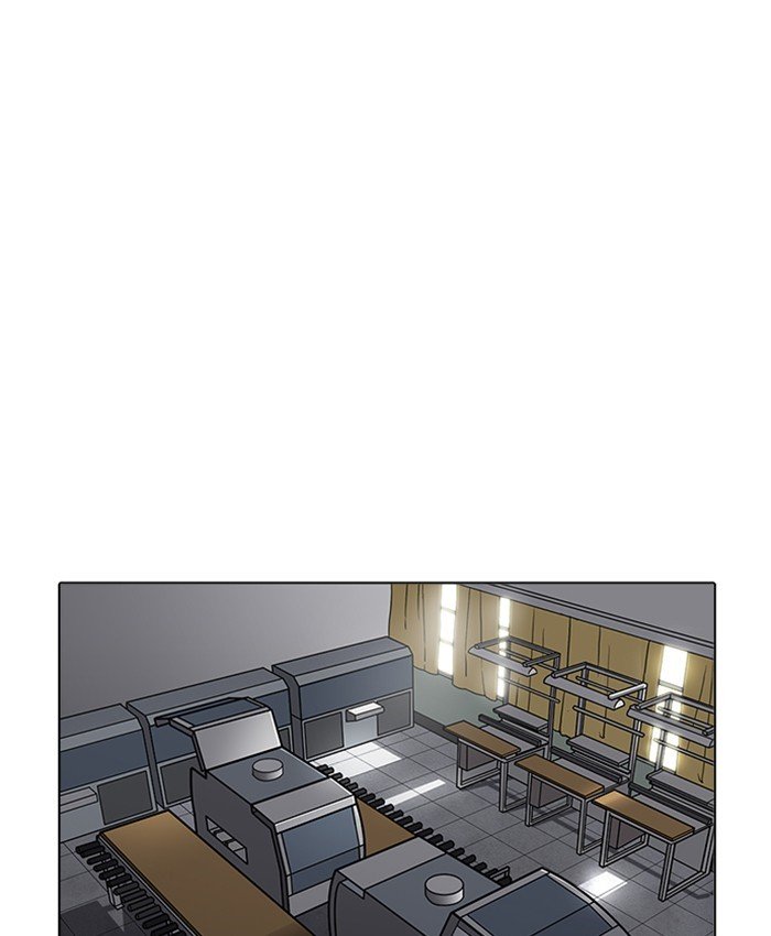 Lookism, Chapter 214