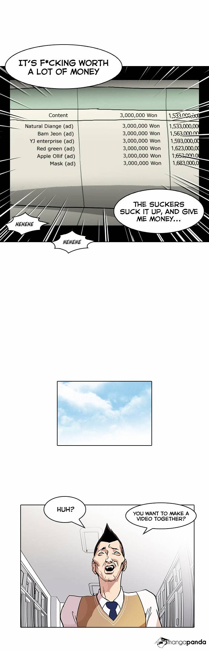 Lookism, Chapter 64