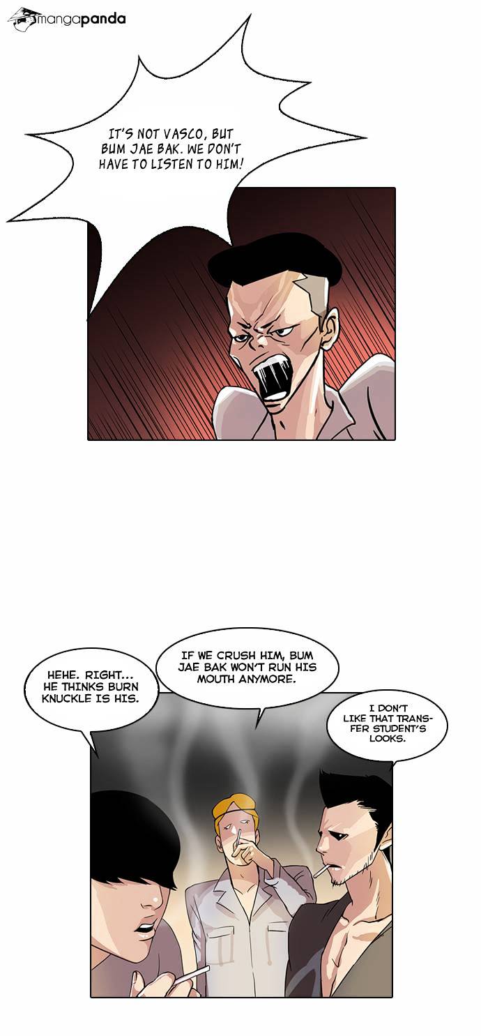 Lookism, Chapter 20