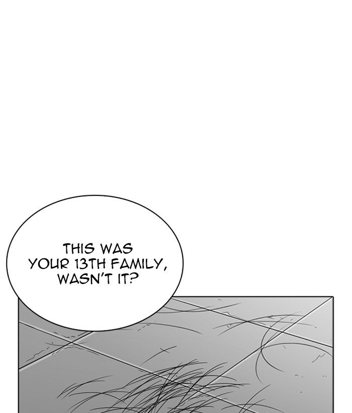 Lookism, Chapter 266