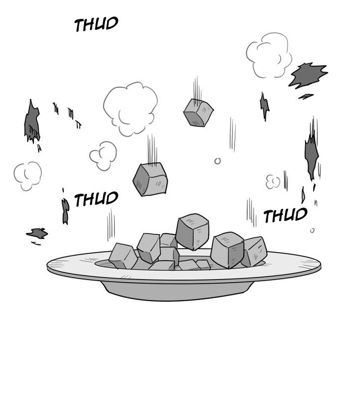 Hardcore Leveling Warrior, Chapter 96