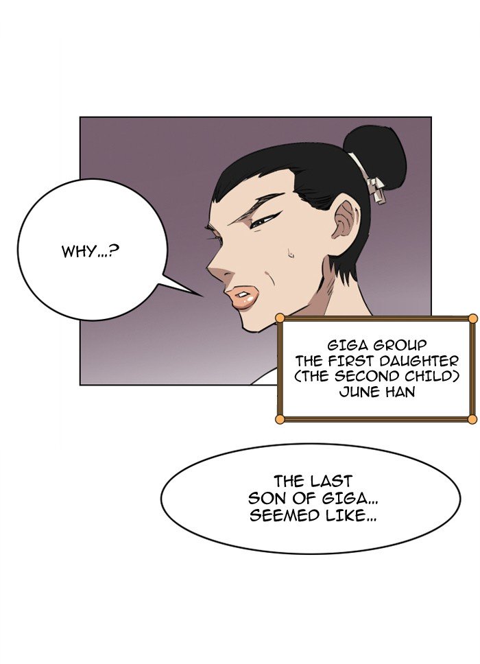 Hardcore Leveling Warrior, Chapter 77