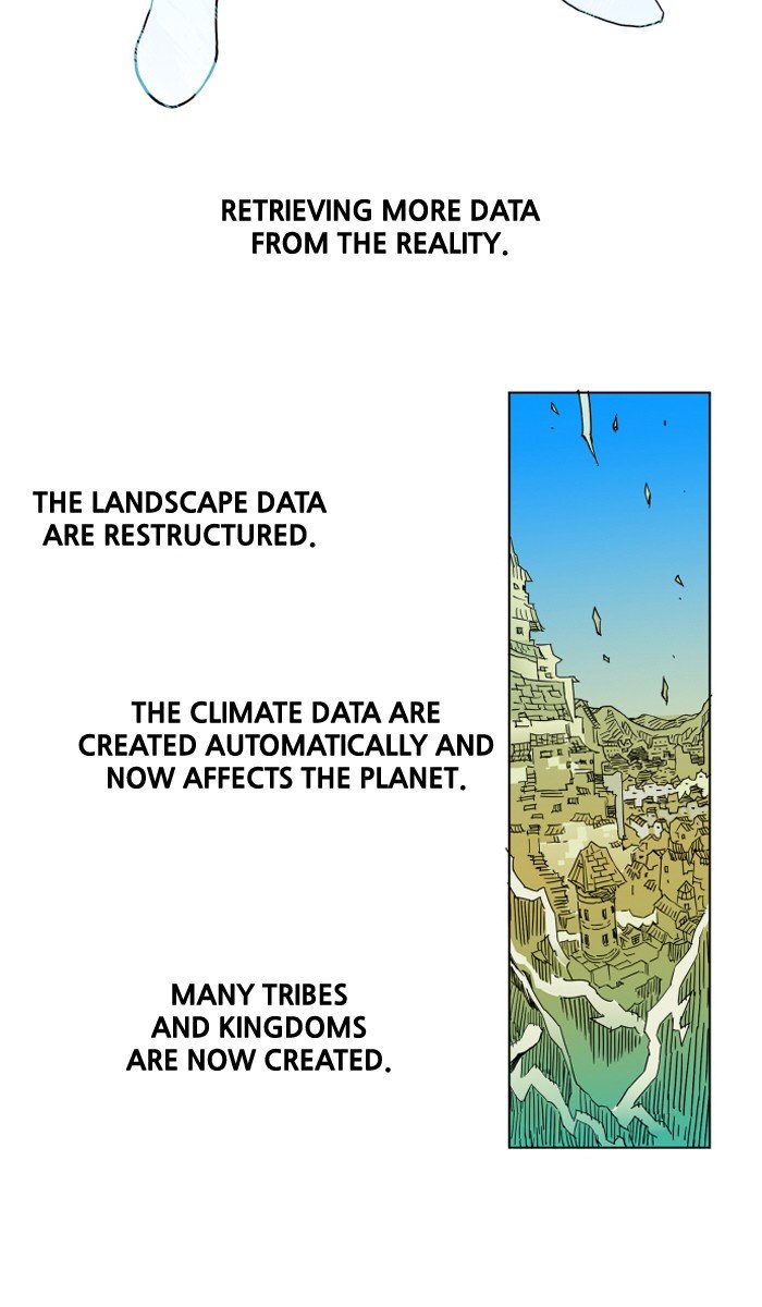 Hardcore Leveling Warrior, Chapter 77