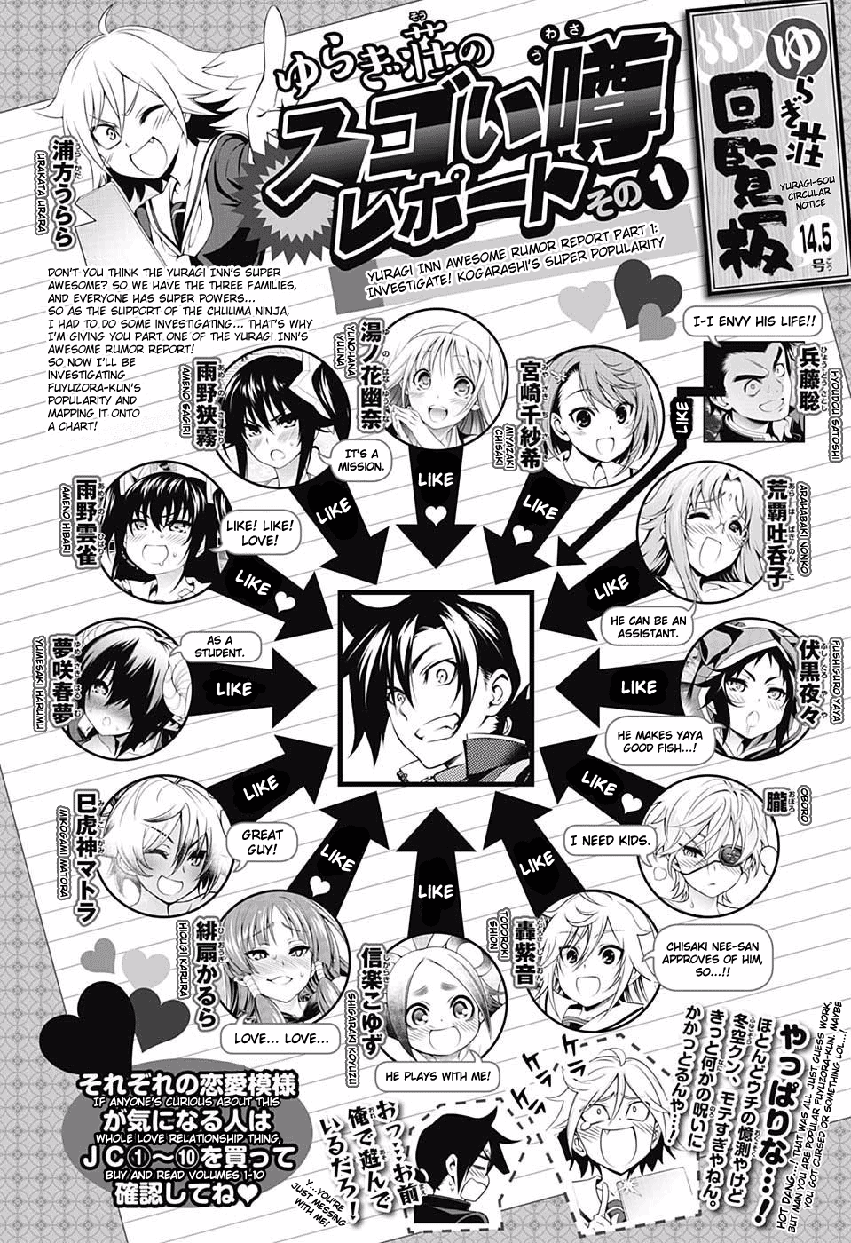 Read Yuragi-Sou No Yuuna-San Chapter 79 : Super Strategy! The