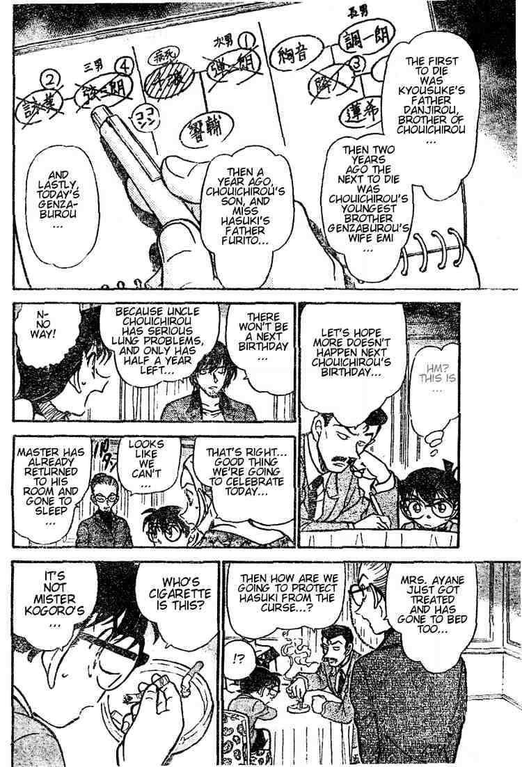 Chapter 471 - Page 14