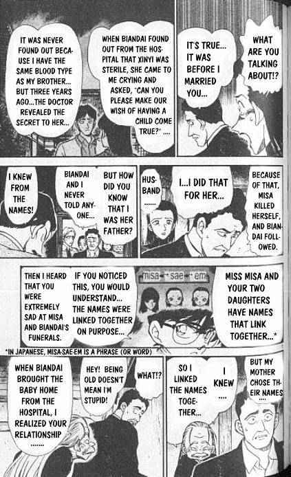 Chapter 250 - Page 7
