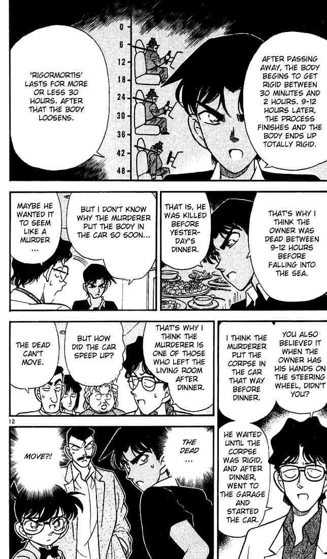 Chapter 120 - Page 12