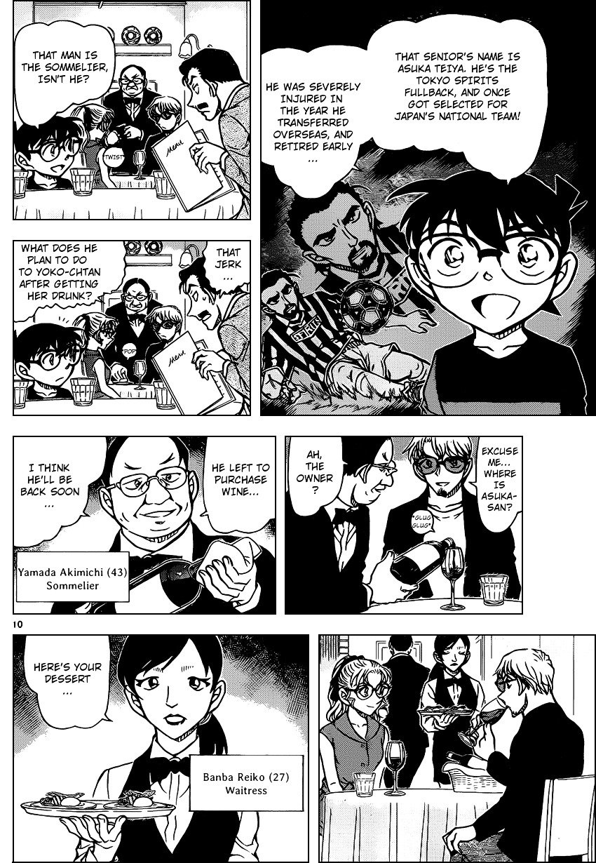Chapter 925 - Page 10