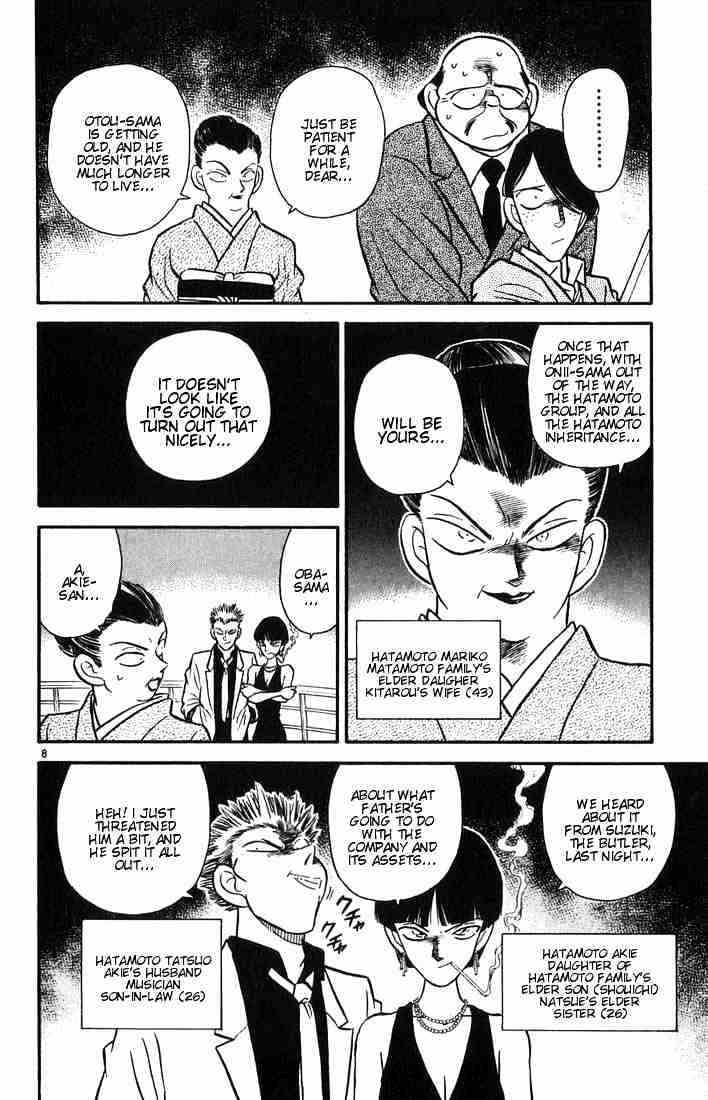 Chapter 20 - Page 10