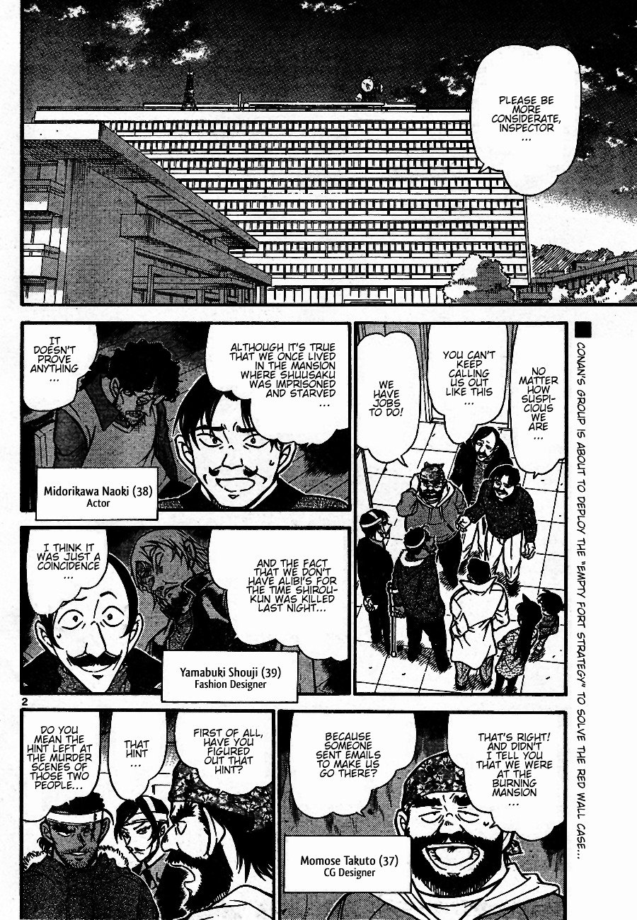 Chapter 686 - Page 2