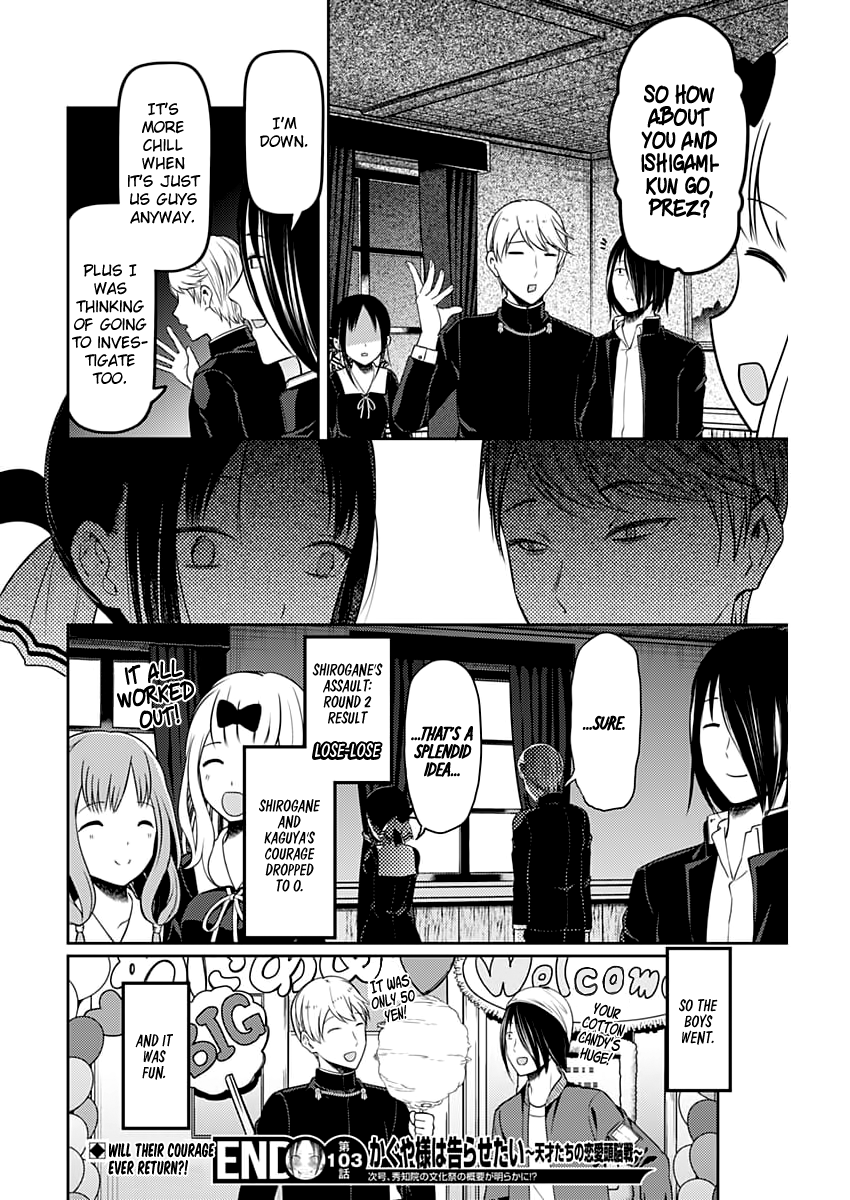 Kaguya-Sama Love Is War, chapter 113