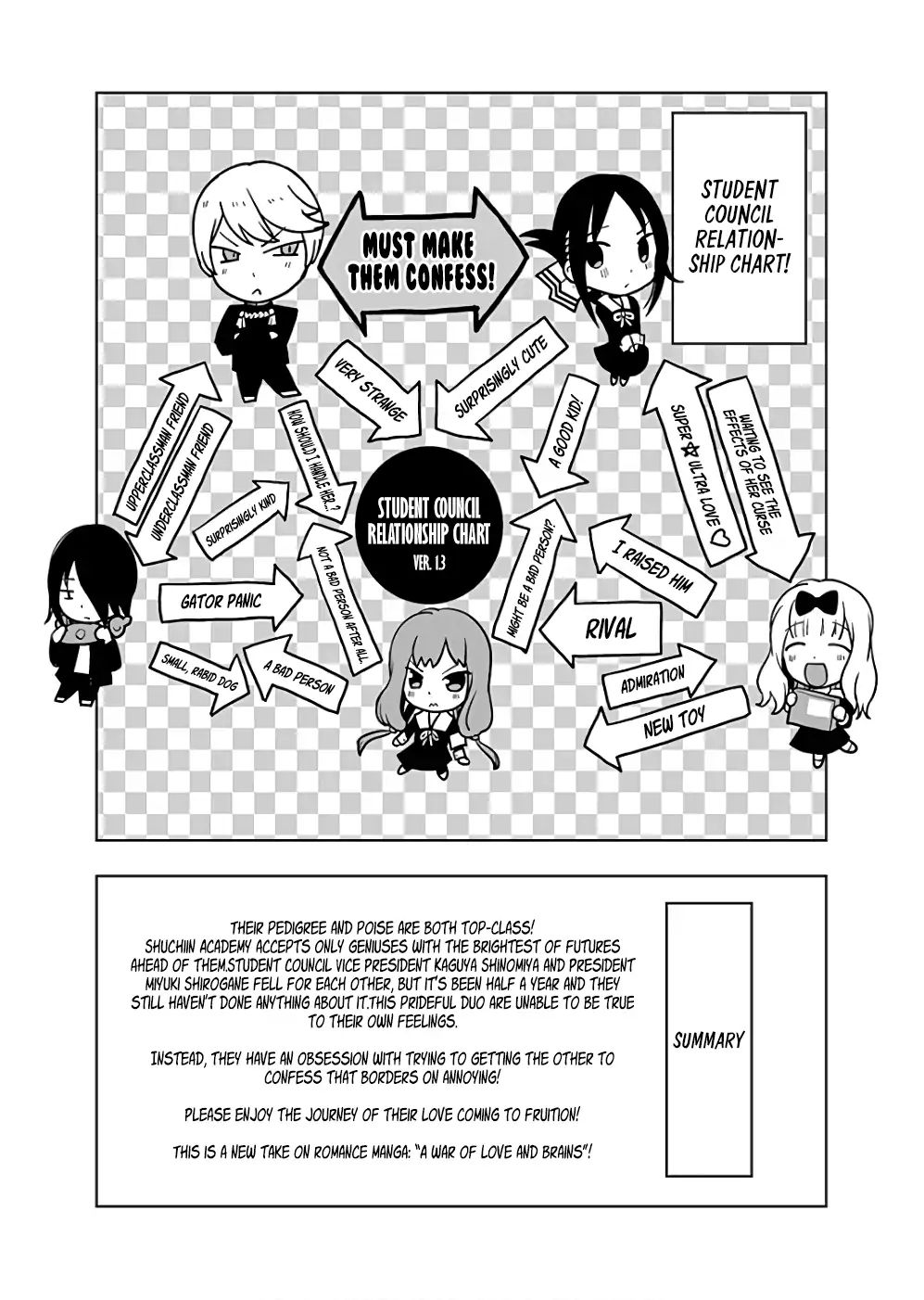 Kaguya-Sama Love Is War, chapter 91.1