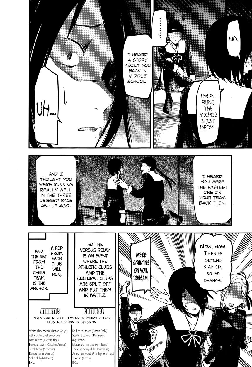 Kaguya-Sama Love Is War, chapter 88