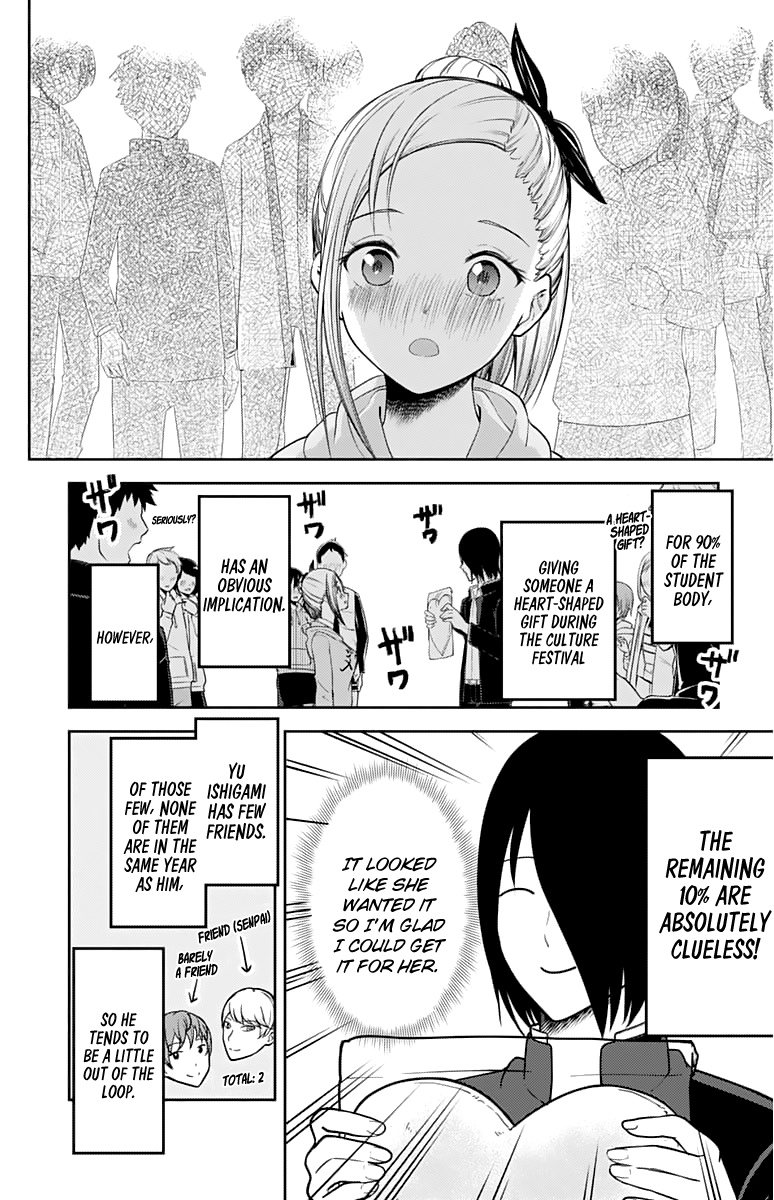 Kaguya-Sama Love Is War, chapter 127