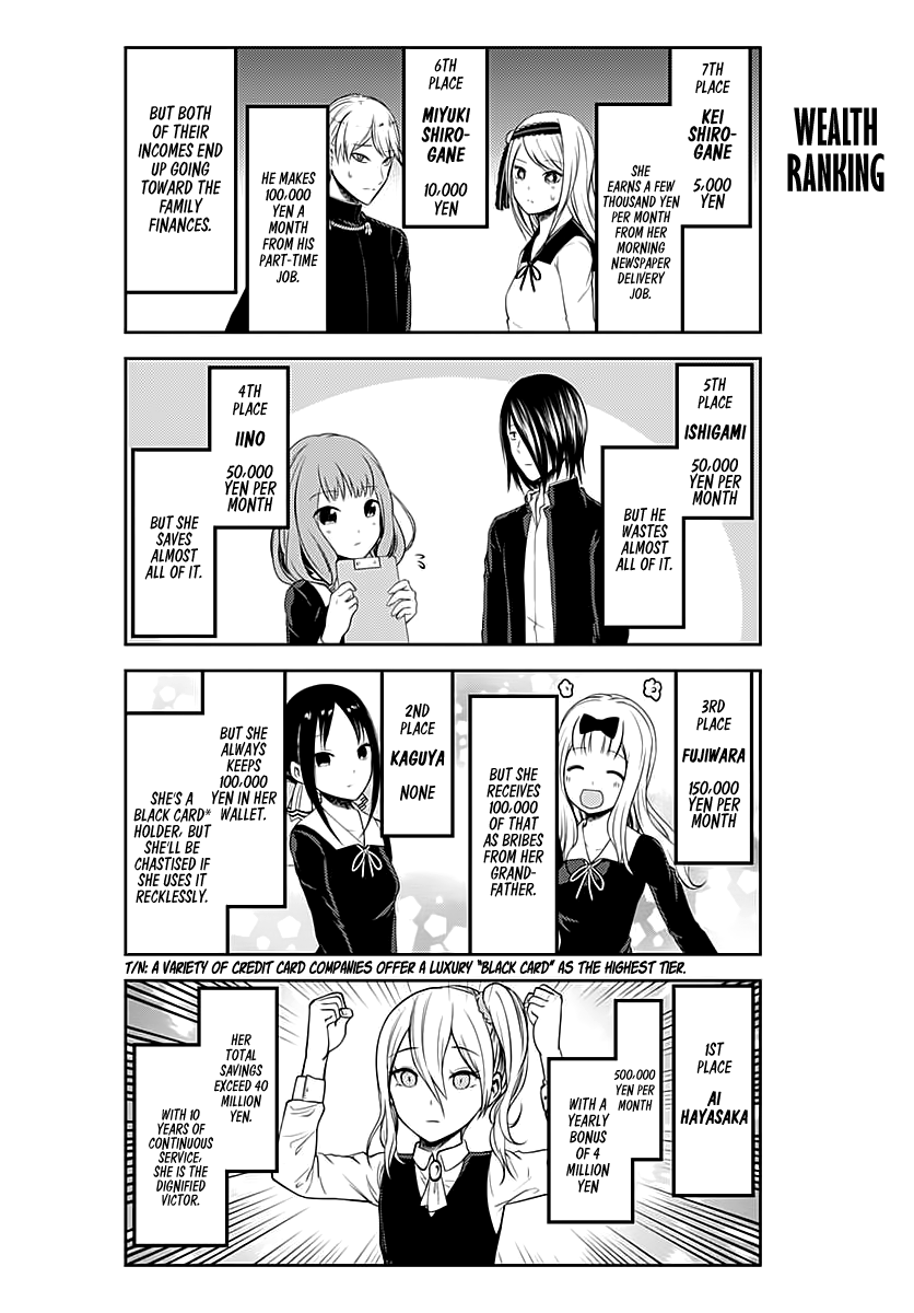 Kaguya-Sama Love Is War, chapter 109.1