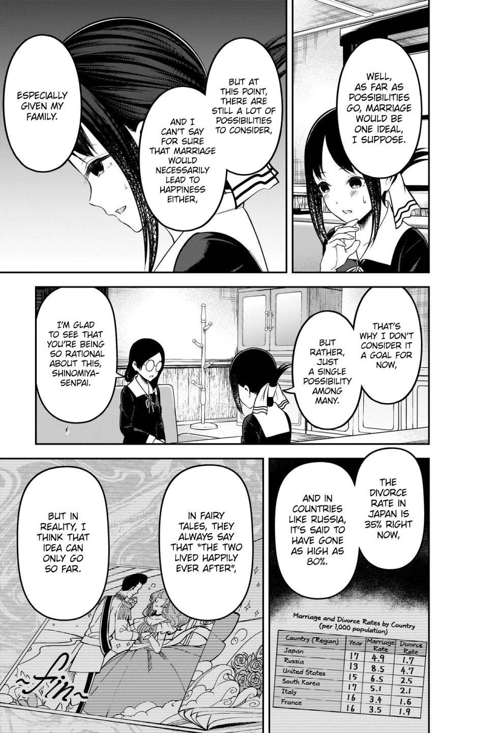 Kaguya-Sama Love Is War, chapter 231