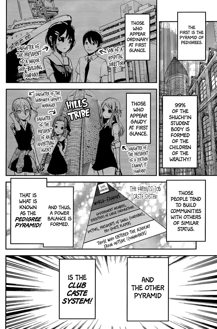 Kaguya-Sama Love Is War, chapter 29