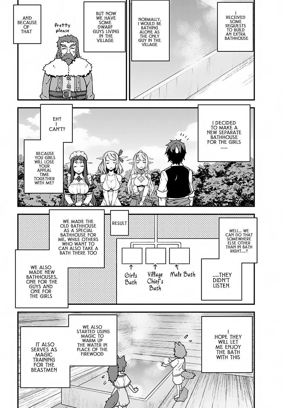 Isekai Nonbiri Nouka, chapter 30