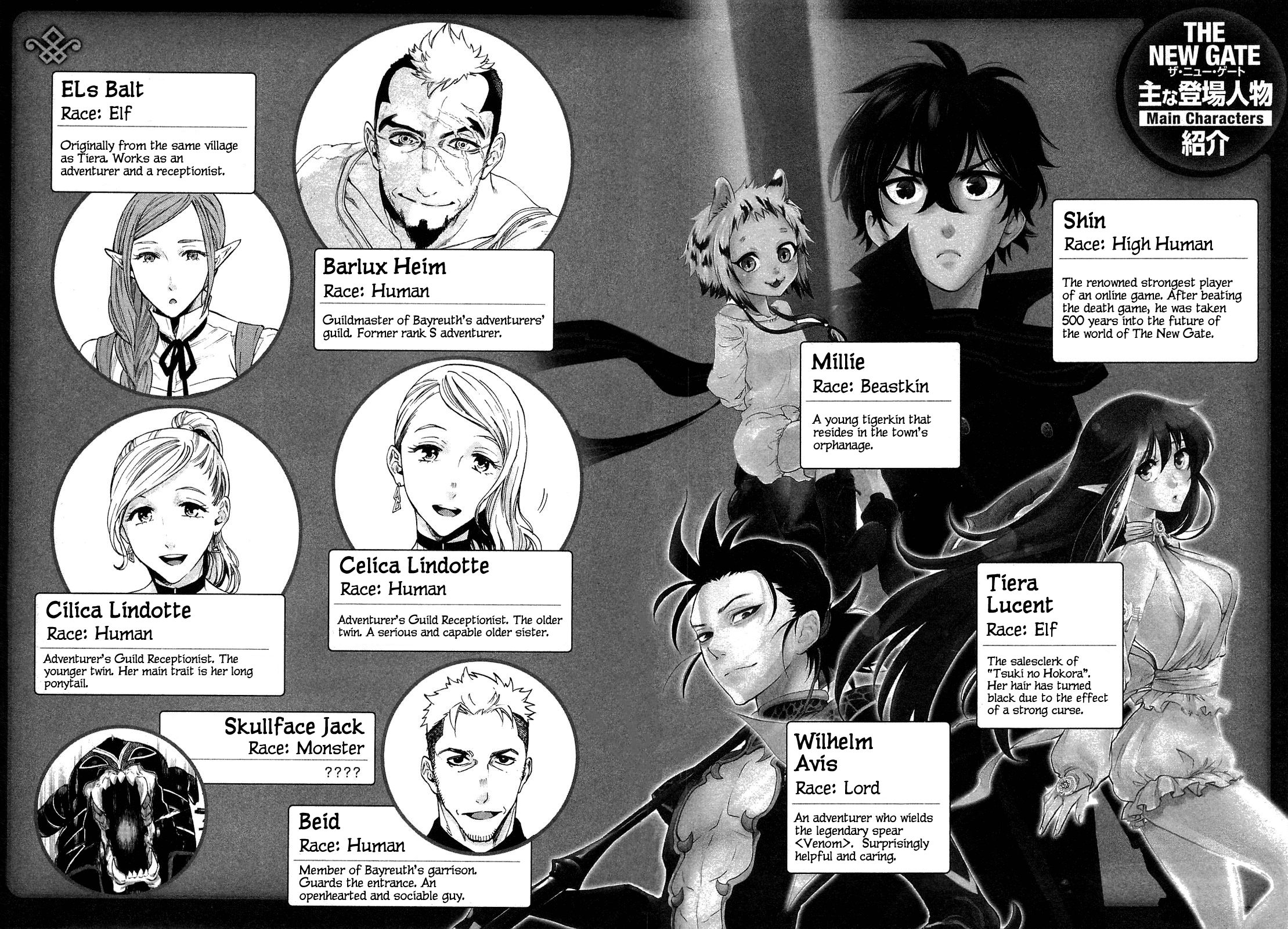 The New Gate Manga