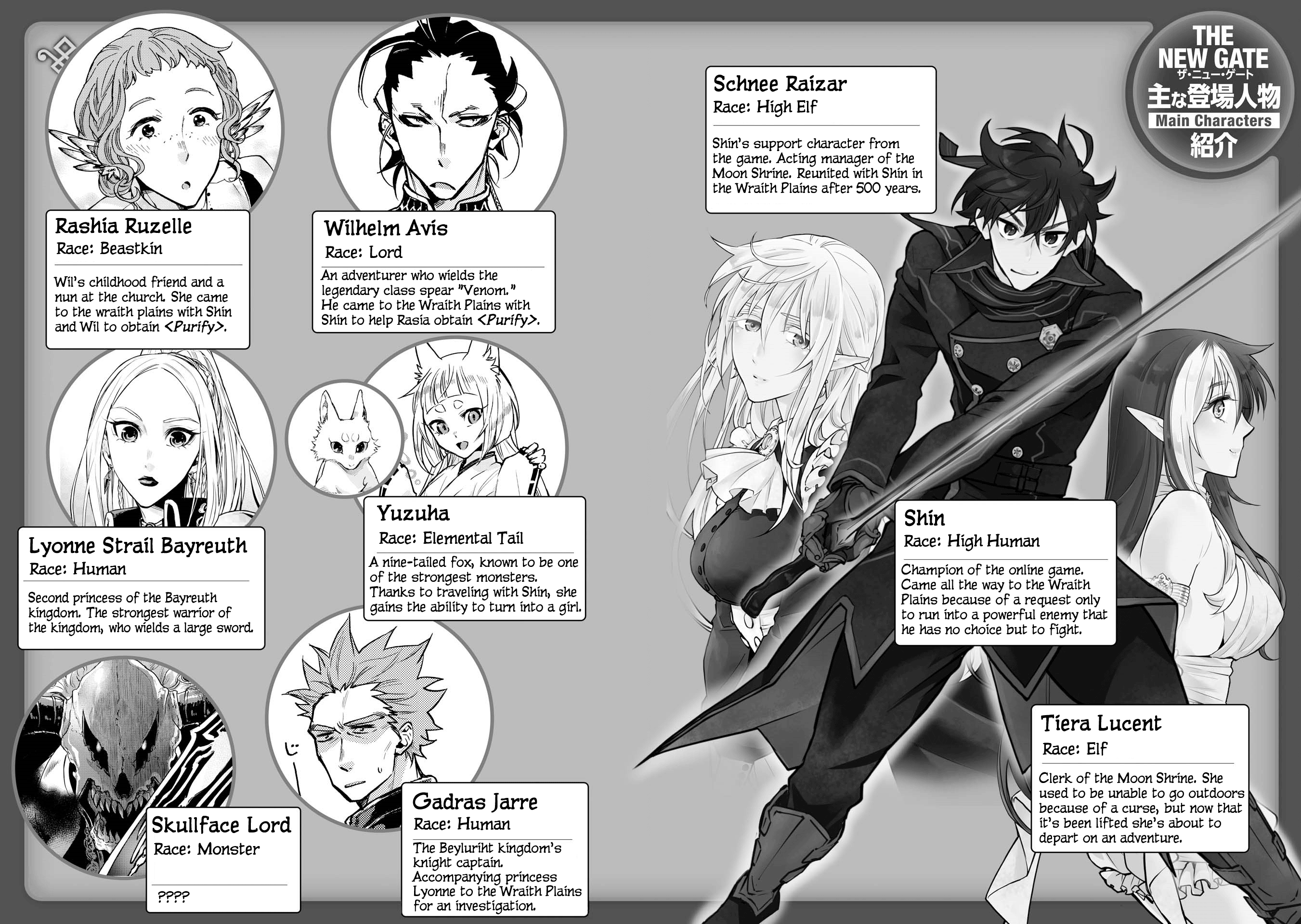 Read The New Gate Manga English New Chapters Online Free Mangaclash Read The New Gate Manga English New Chapters Online Free Mangaclash