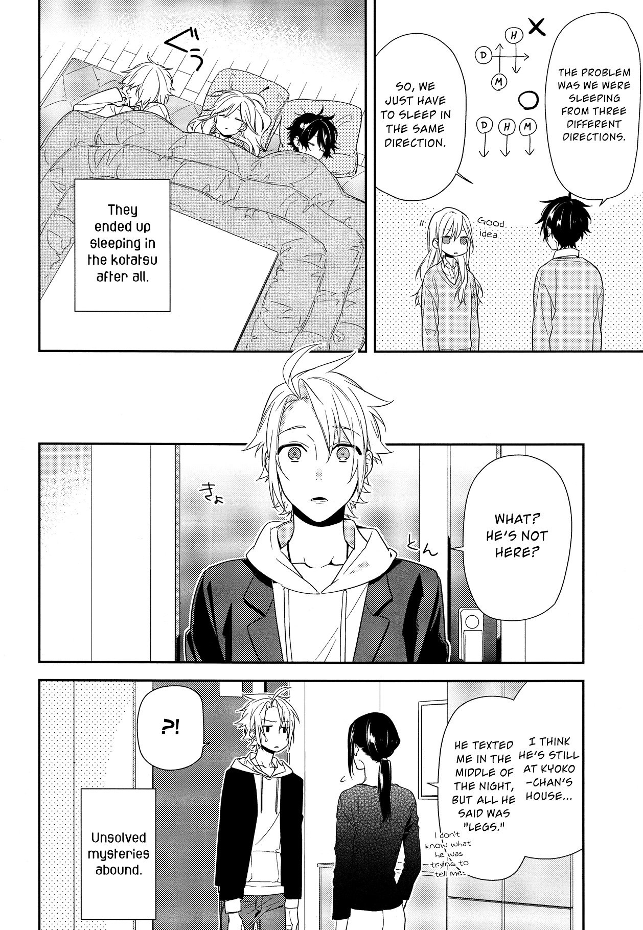 Horimiya, chapter 57