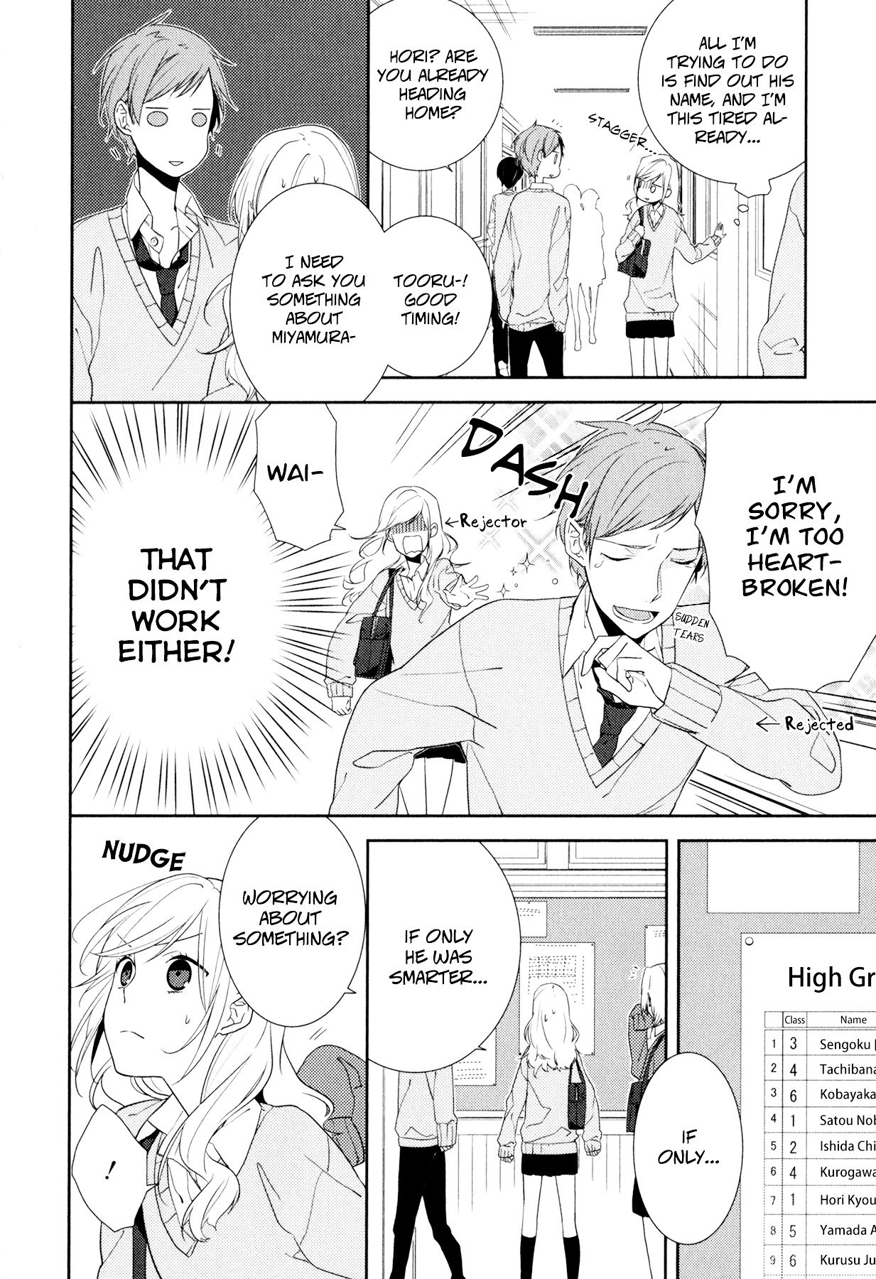 Horimiya, chapter 4