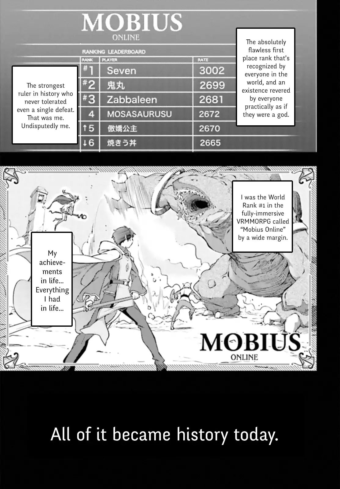 The Former World Number 1's Alt Character Training Diary Read The Former Top 1's Sub-Character Training Diary ~A Dedicated