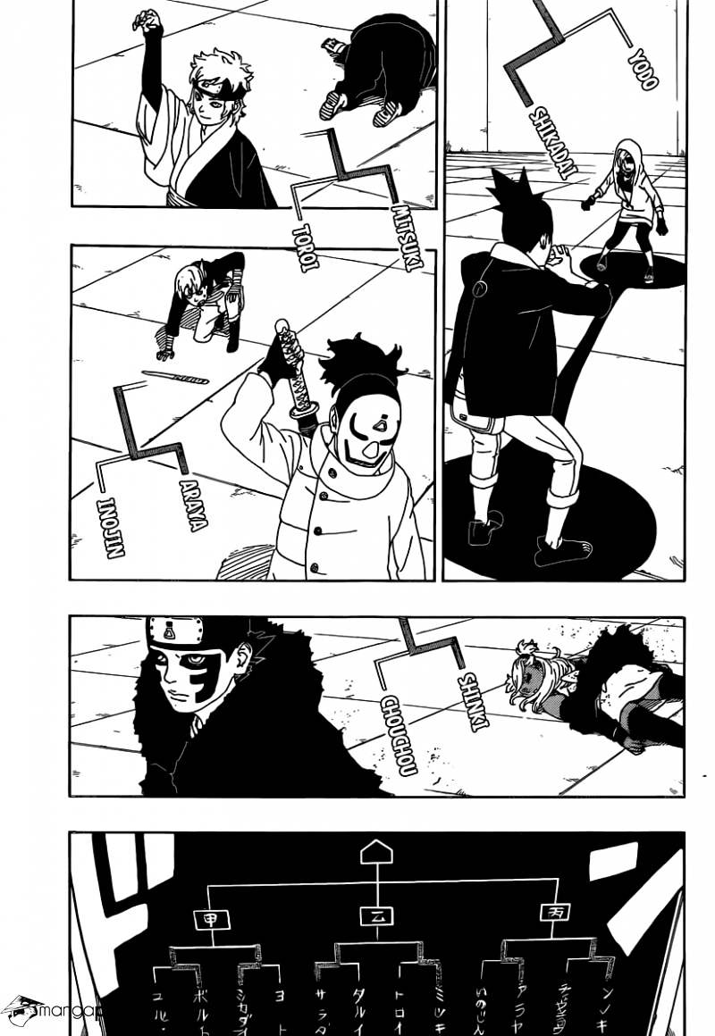 Boruto: Naruto Next Generations Chapter 4 : You Damn Geezer | Page 34