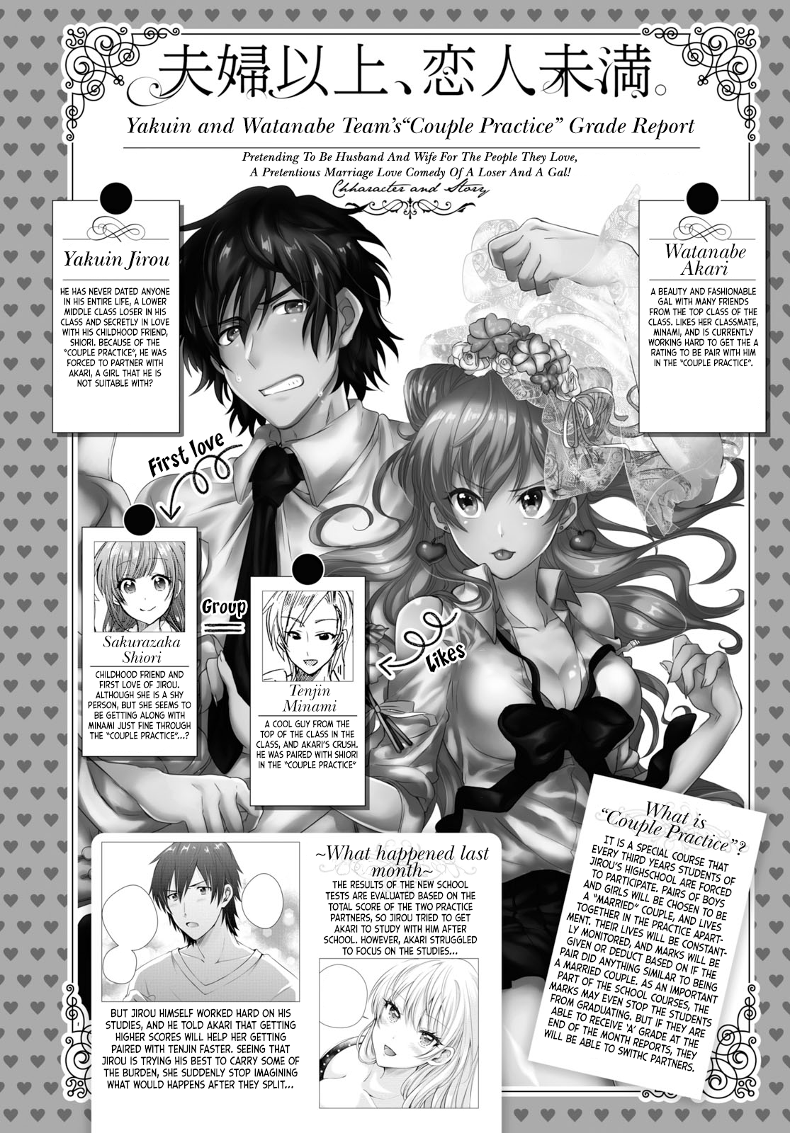 Fuufu Ijou, Koibito Miman. [Chapter 66] Next [Chapter 70]