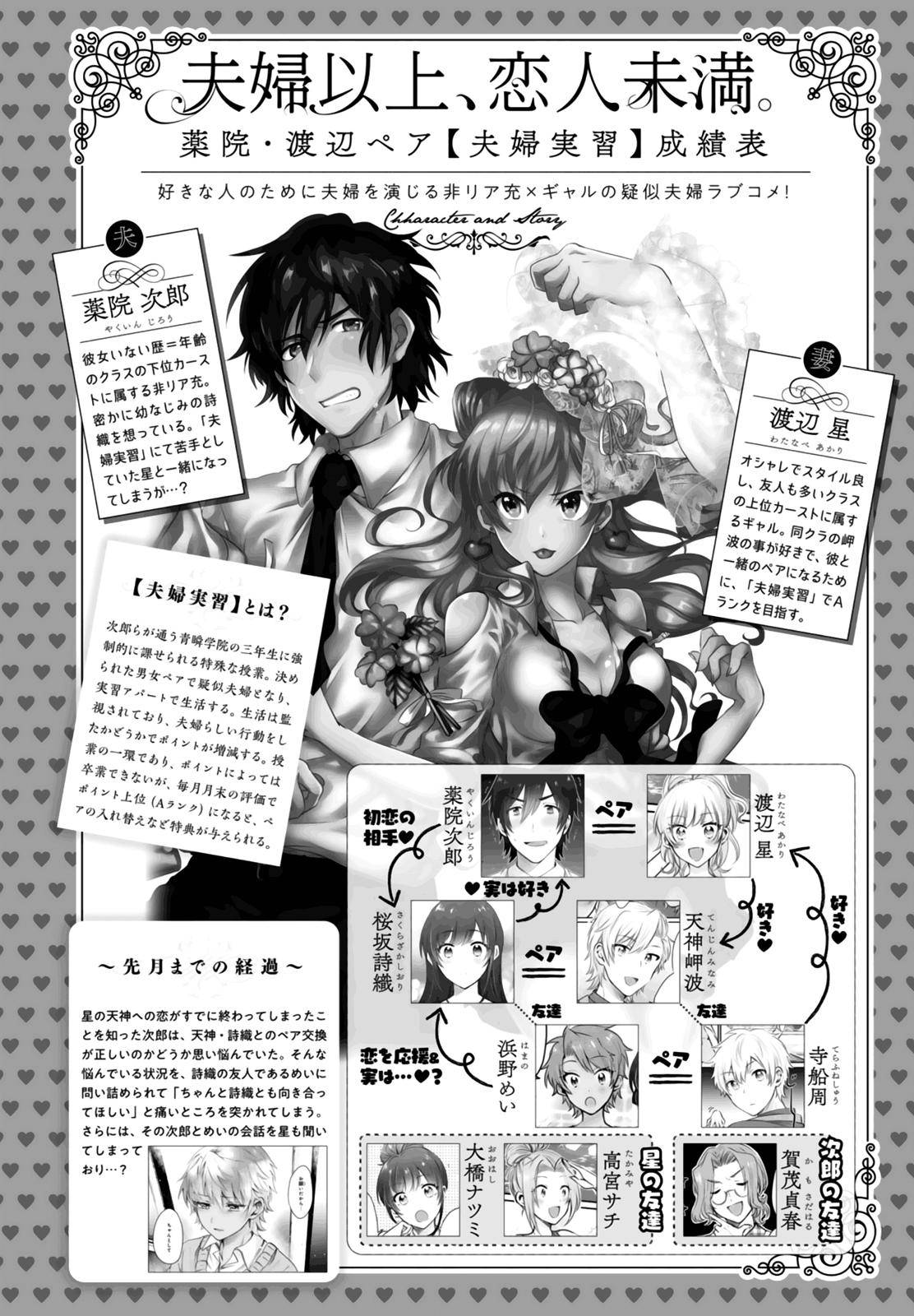 Fuufu Ijou, Koibito Miman Chapter 63: Release Date, Preview