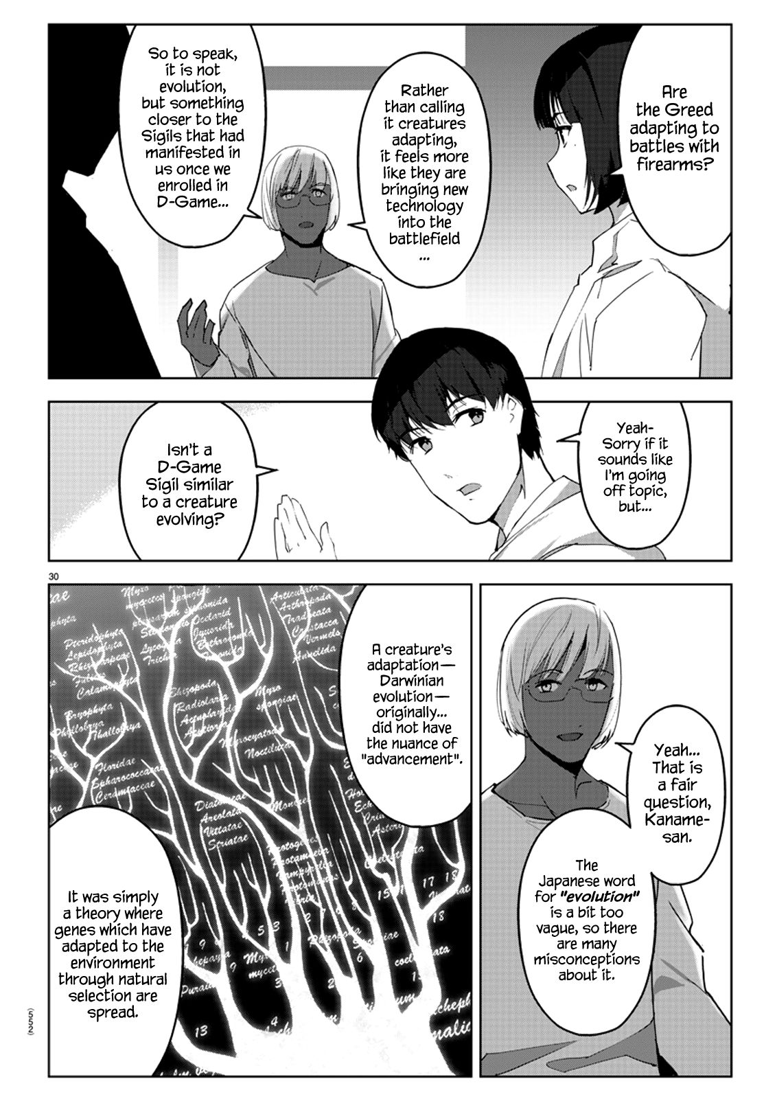 Darwin’s Game, chapter 87