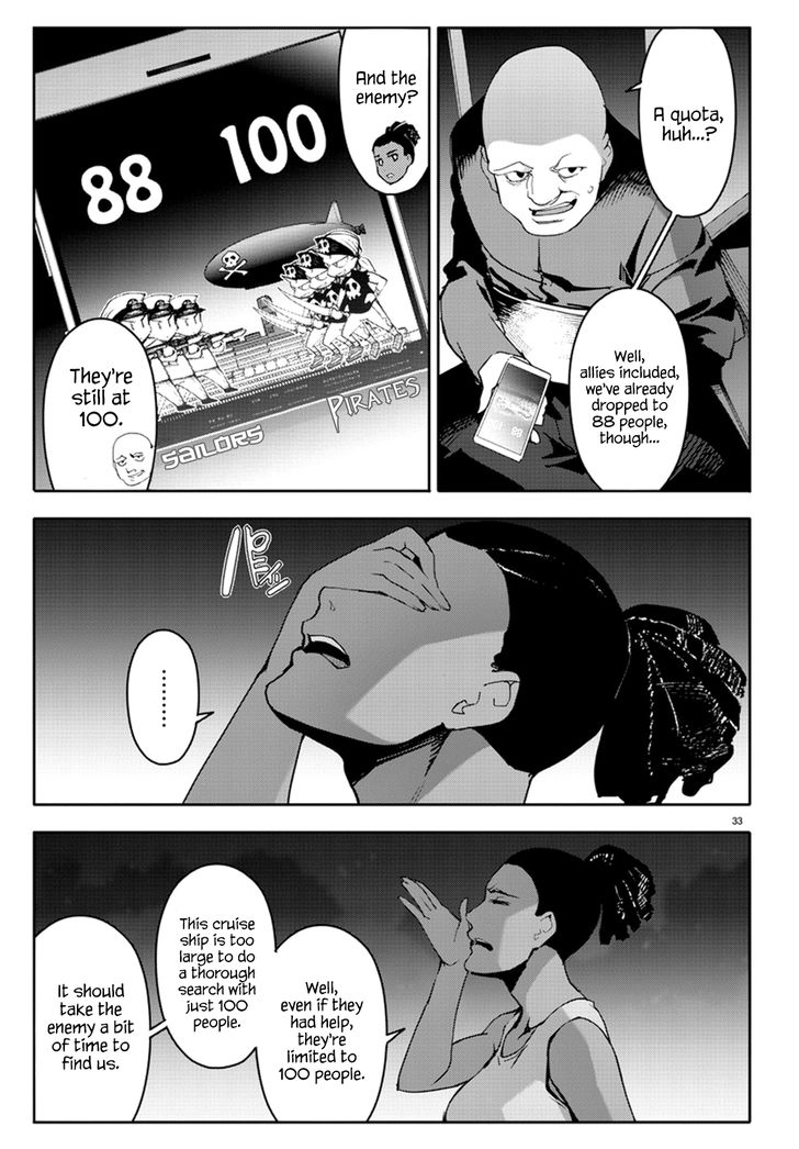 Darwin’s Game, chapter 67