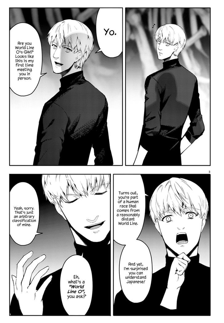 Darwin’s Game, chapter 63