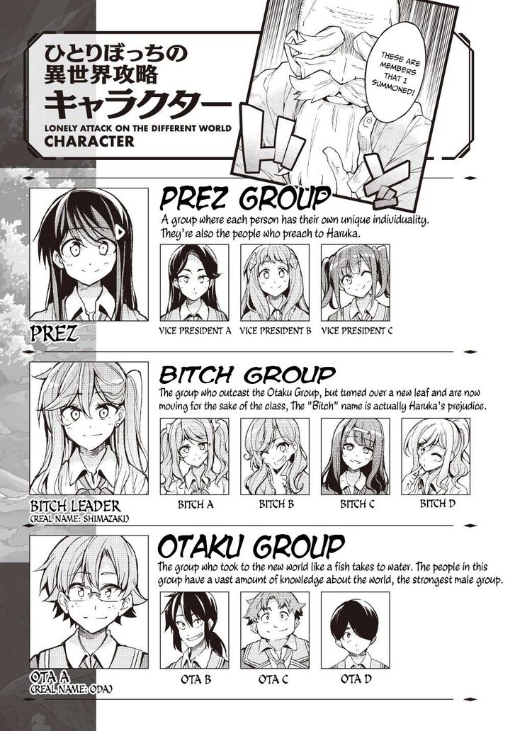 Hitoribocchi no Isekai Kouryaku, Chapter 60