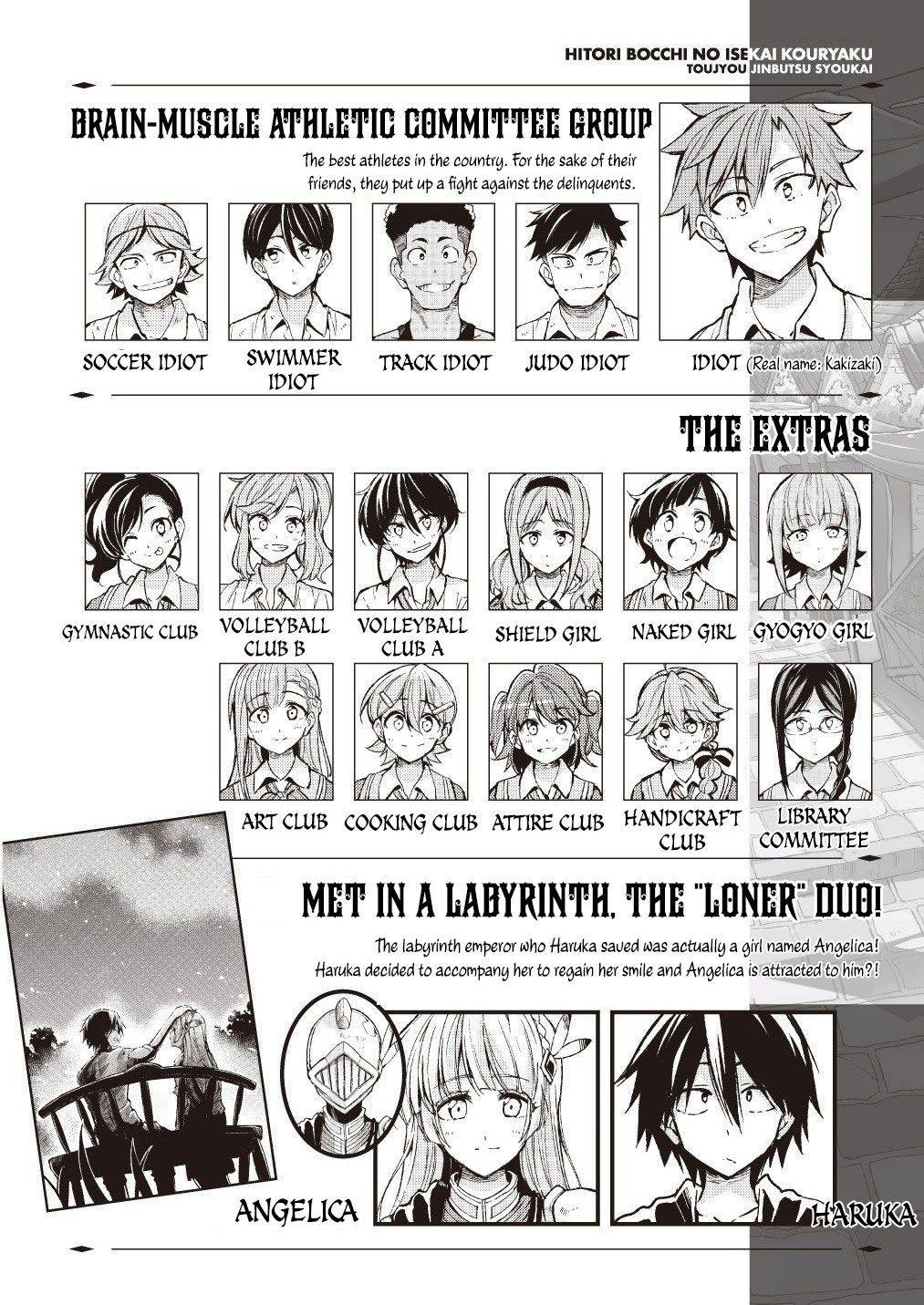 Hitoribocchi no Isekai Kouryaku, Chapter 78