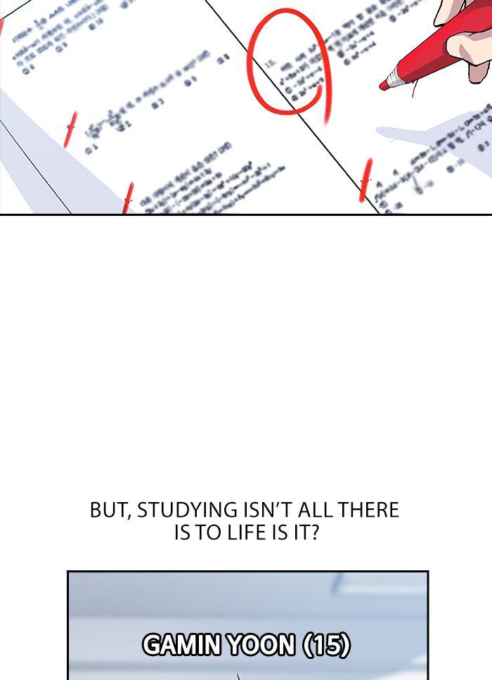 Study Group, Chapter 1