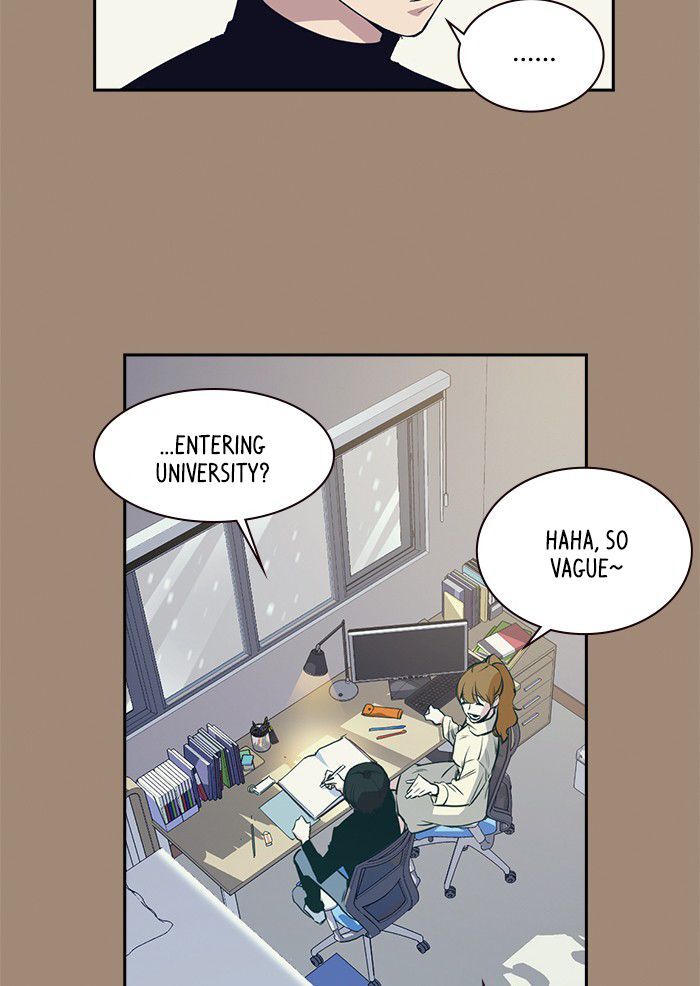 Study Group, Chapter 1