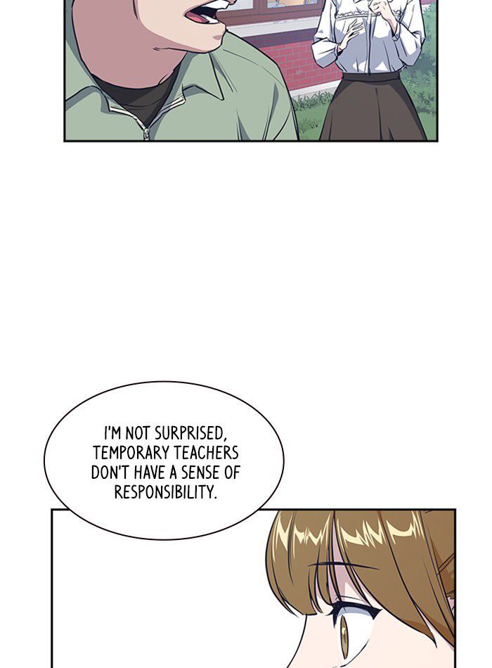 Study Group, Chapter 1