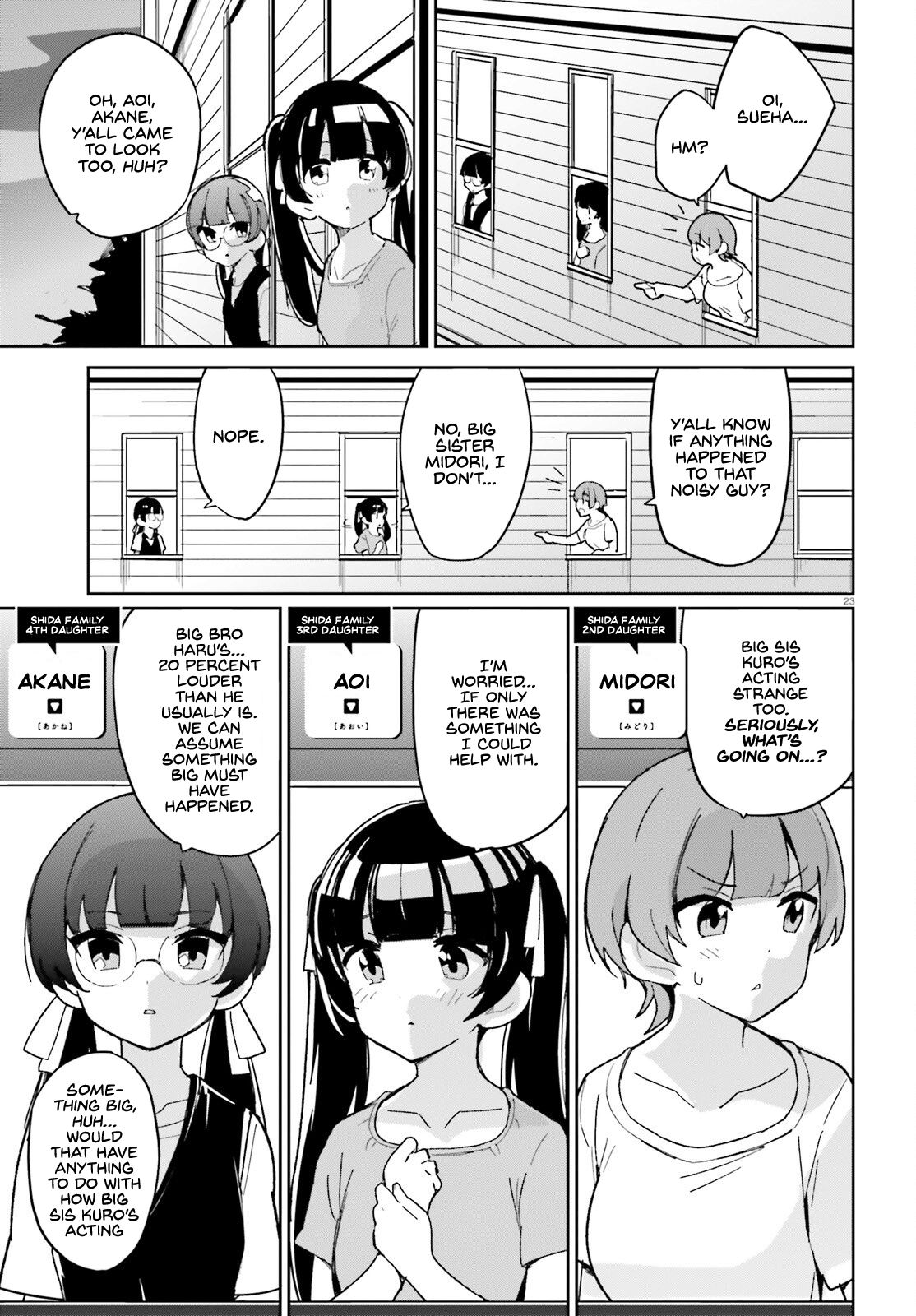 Read Osananajimi Ga Zettai Ni Makenai Love Comedy Chapter 0: Prologue on  Mangakakalot