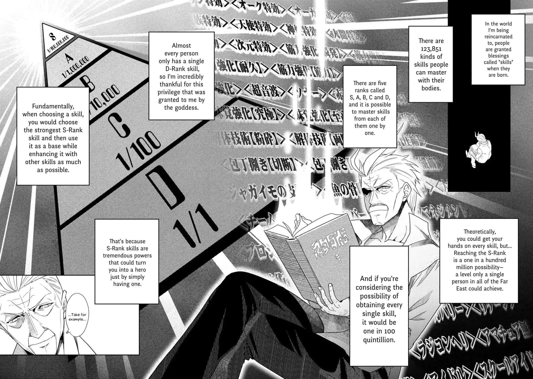 Tensei Kizoku no Isekai - Just some manga to read